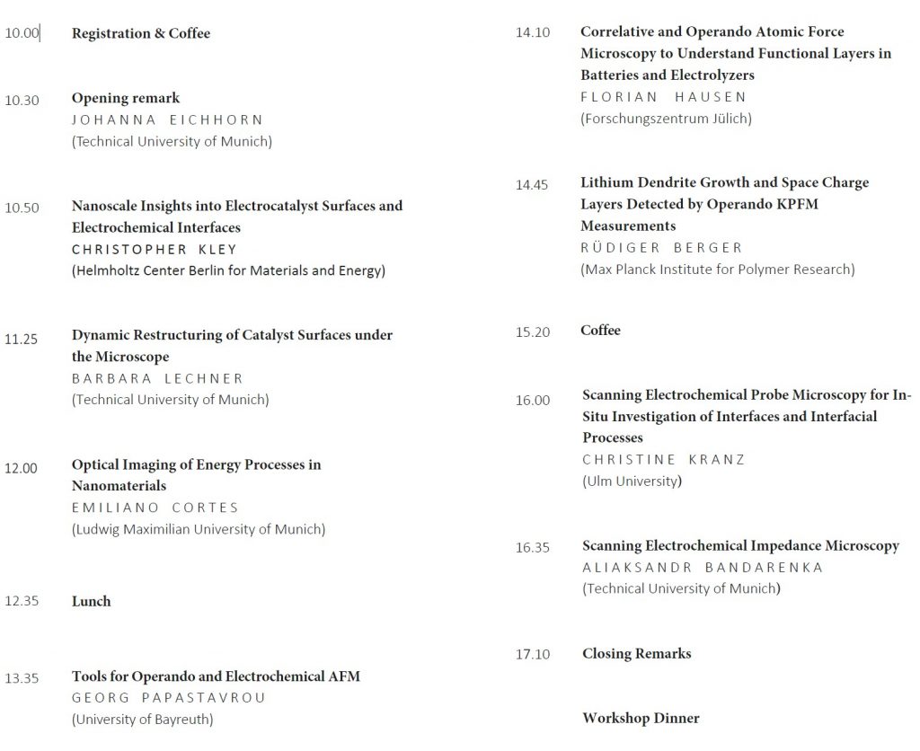 Programm_Workshop_Eichhorn